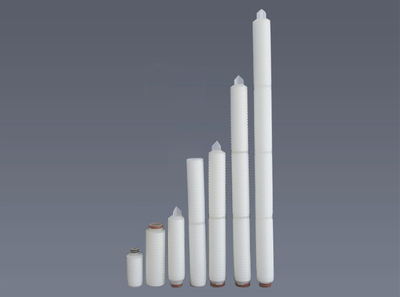 Combination of microporous folded filter element (2)